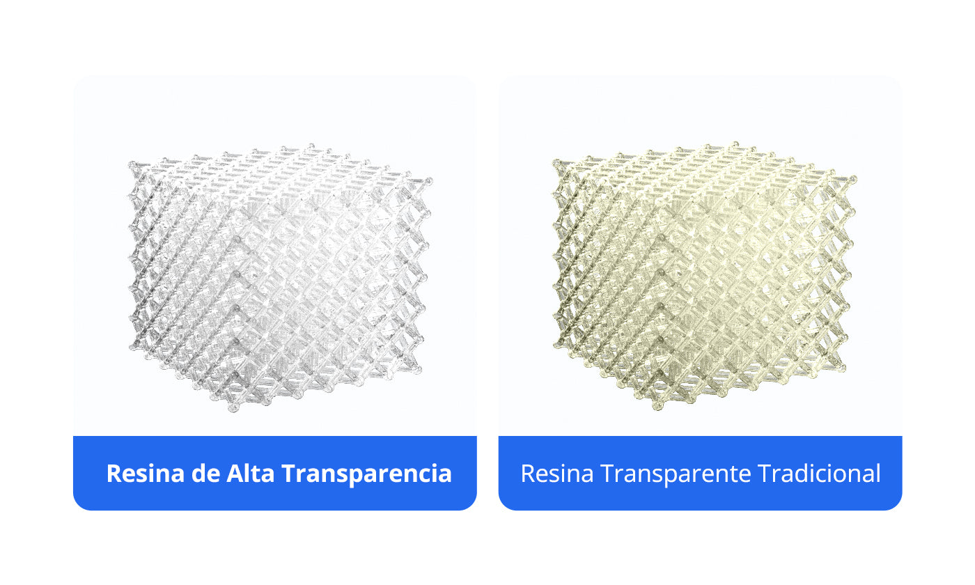 ANYCUBIC-ES