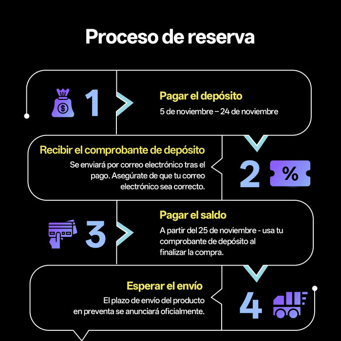 Anycubic Kobra S1 Max Combo Depósito